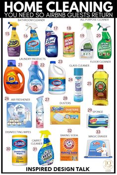 some cleaning products that are labeled in the same color and size as shown on this poster