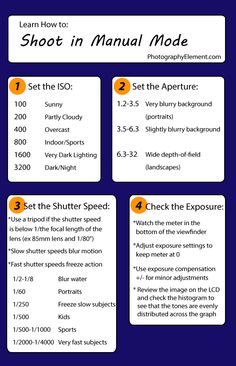 an info sheet with instructions for how to use the shoot in manual mode, including three steps