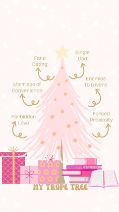 a pink christmas tree with presents around it and the words, my trope tree