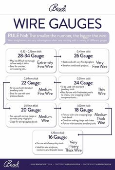 What Gauge Wire To Use For What, Wire Jewellery Jewelry Making Tools, Wire Gauge Chart Jewelry, 28 Gauge Wire Jewelry, 22 Gauge Wire Jewelry, Wire Jewelry Beginner