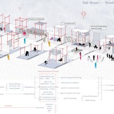 Homes for the homeless students Homeless Architecture, Social Identity, Interior Design Competition, Homeless Housing, Architecture Site Plan, Module Design, Safe House, Architecture Competition, Urban Housing