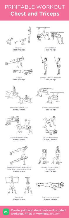 the printable workout guide for women and men