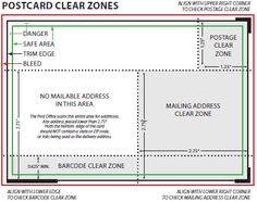 a blank postcard is shown with instructions for how to put the postcard in place