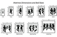 the instructions for how to use mattresses and bed size sheets in various positions, from top to bottom