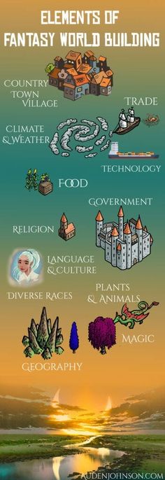 Fantasy Worldbuilding Tips, Fantasy Worldbuilding Inspiration, Write Fantasy Novel, Fantasy Worldbuilding Art, Fantasy Worldbuilding Ideas, Fantasy World Ideas, Fantasy Writing Tips, Worldbuilding Art, Worldbuilding Tips