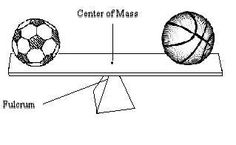 an object with two balls on top of it and the center of mass at the bottom