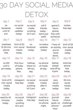 I actually really love this idea. Could I ever do it? Bahahahhaha. 30 Day Challenge List, Detox Day, Detox Challenge, Vie Motivation, Digital Detox, Budget Planer, Mac Miller, 30 Day Challenge, Self Care Activities