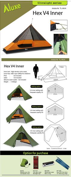 the instructions for how to set up a tent