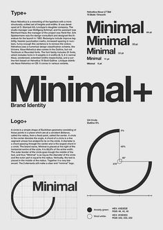 an info sheet with different types of font and numbers, including the letter o on it