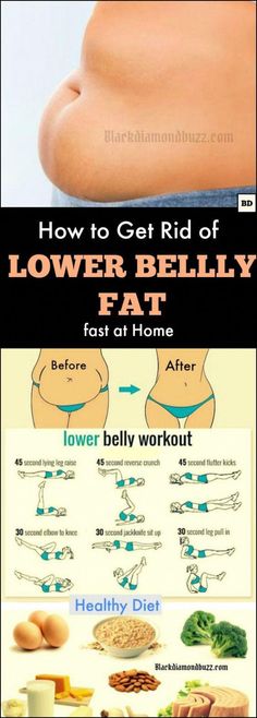 Loving Vegan Diet Plan #dieter #WorkoutDietPlan Get Rid Of Lower Belly, Cheap Diet, Lower Belly Workout, Resep Diet, Lower Belly Fat, Fat Workout, Lower Belly, Stomach Fat