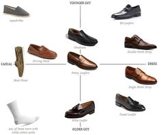 Capsule Wardrobe Men, Formal Attire For Men, Mens Luxury Lifestyle, Funny Image, Nike Design, New Nike Shoes, Jordan Shoes Retro, Monk Strap Shoes, Nike Joggers