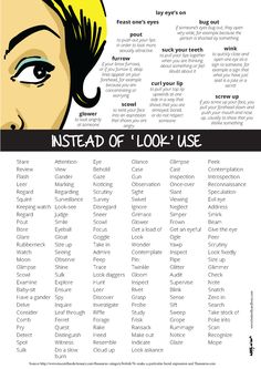 an image of a woman's face with the words instead of look - use