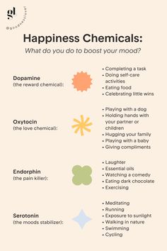 Habit Development, Nutrition Aesthetic, Archery Design, Mood Stabilizer, Feeling Low, Happy Mind, Holistic Approach To Health, Low Mood