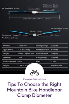 the mountain bike handlebar clamp diagram