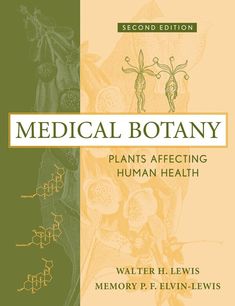 medical botany plants after human health