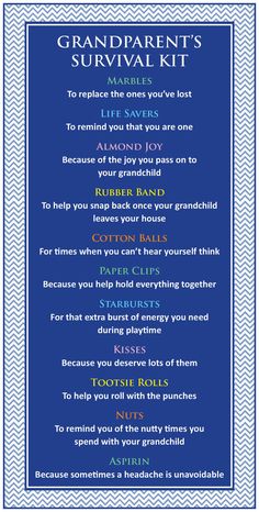 the grandparents survival kit is shown in blue with white trimmings and text on it