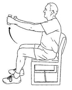 a man is sitting in a chair with his arm extended and holding the handle up