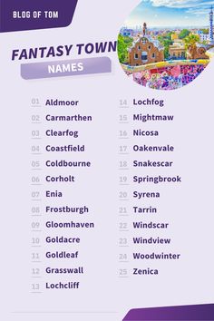 the fantasy town names are shown in purple