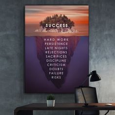 a poster with the words success on it