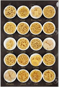 different types of pasta in white bowls on a black background with the names and ingredients