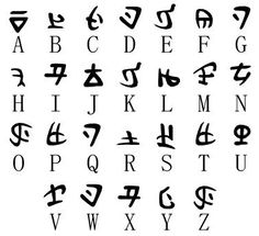 an old english alphabet is shown in black and white, with the letters on it