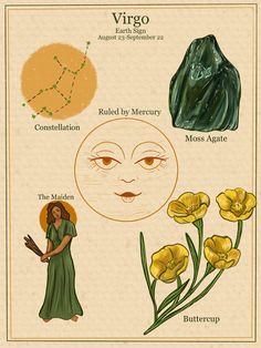 the zodiac sign for virgo is depicted in this graphic art work, which includes an image of a woman's face and flowers