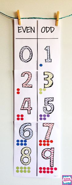 two numbered numbers hanging from clothes pegs on a white wall with green and red pins