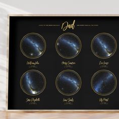 a black framed poster with the names of stars in gold and white lettering on it