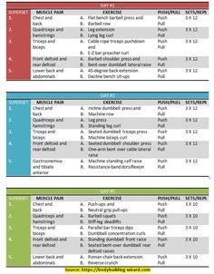 the table shows different types of water features for each type of body and it is also labeled