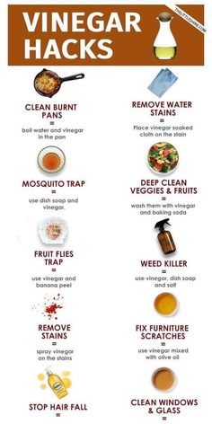 vinegar hacks poster with instructions for how to use them