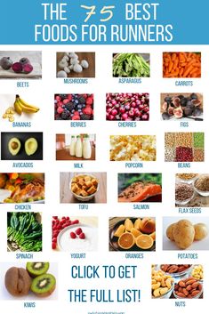 The most comprehensive list of the absolute BEST foods to add to your runner's diet! Whether you're a new of seasoned #runner, this list will give you inspiration to try new foods! #runnernutrition #nutrition Foods For Runners, Best Food For Runners, Runners Diet, Marathon Nutrition, Nutrition Day, Runners Food