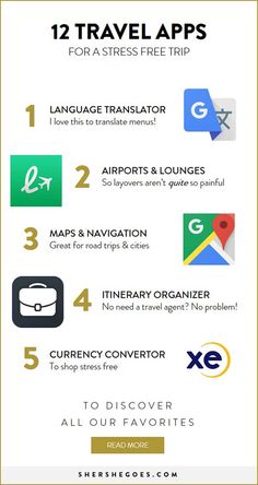 the top travel apps for travelers