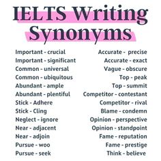 the words iel's writing syonyns are shown in pink and black