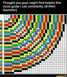 a cross stitch chart with different colors and numbers on the bottom row, which shows how many