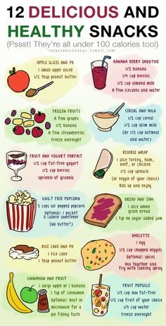 Healthy snacks good ideas for midnight snacks when up crafting Under 100 Calories, Health Guide, Eat Right