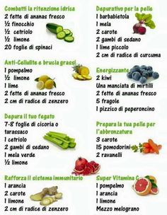 an image of fruits and vegetables in spanish