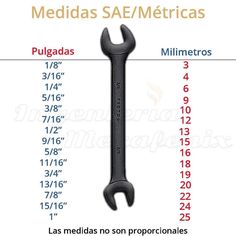 a wrench with measurements for different types of tools in spanish, english and spanish