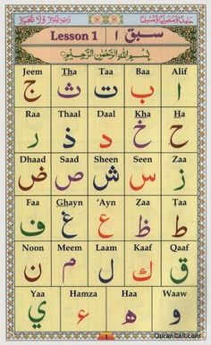 an arabic language poster with the names of different languages and their meanings in various languages