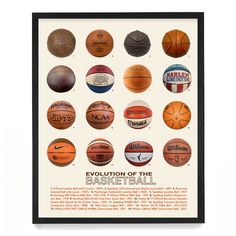 the evolution of the basketball poster