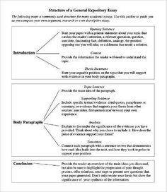 an outline for a research paper with the title and description section highlighted in red text