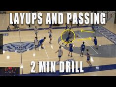 two basketball players are on the court with words that read layups and passing 2 min drill