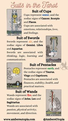 The Tarot includes 78 cards, of which includes 4 suits known as minor arcana made up of wands, pentacles, swords and cups. Here are the basic meanings of each suit in the tarot.

The other suit is the Major Arcana. Tarot Card Meanings Cheat Sheets, Pentacles Tarot, Wands Tarot, Swords Tarot, The Major Arcana