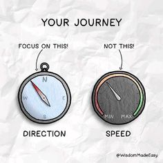 two clocks with the words your journey, focus on this, not this and speed