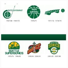 the evolution of the seattle supersonics logo from 1971 to 2011, including logos for each team