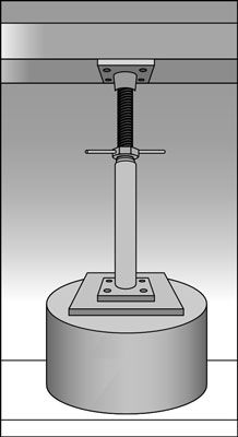 If your home is built on expansive soil and, thus, subject to regular movement, a screw jack can be used in lieu of solid wood posts between the concrete piers in the crawlspace and the girders that support the floor joists. A screw jack is a metal support post that can be adjusted to level […] Mobile Home Repair, Remodeling Mobile Homes, Up House, For Dummies