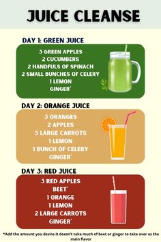 the juice cleanse recipe is shown in this graphic style, with instructions for how to use