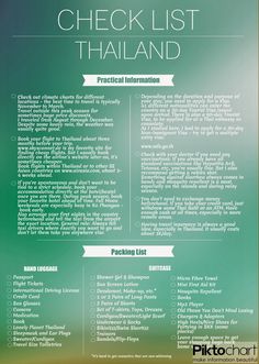 the check list for thailand on a green and blue background with white text that reads,