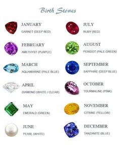 ♥ January : Garnet♥ February : Amethyst♥ March : Aquamarine♥ April : Diamond (it's real diamond: Si1 / G-H color)♥ May : Emerald♥ June : Alexandrite♥ July : Ruby♥ August : Peridot♥ September: Sapphire♥ October: Pink Tourmaline♥ November: Topaz♥ December :Tanzanite ✦ Length: 3.5 Millimeters; Width: 3.5 Millimeters ✦ Screw Back ( The screw back prevents to lose your earrings) ✦ 14k Solid Gold- High-Quality USA Made. ✦ Comes in a beautiful package ready for gift-giving♥ ► Accept replacements and custom orders ✔ ► I ship all items in a jewelry gift box ✔ ► Greeting card - upon request ✔ ► Tracking number ✔ Your Earring will be made after your order. :) We also ship worldwide ( see options in the shopping cart before checkout or in my shipping section). Please contact me with any questions - I' Triangle Diamond Ring, Birth Stones Chart, Stone Tattoo, Baby Gold Rings, Simple Diamond Ring, Open Cuff Ring, Birthday Stone, Red Stone Ring, Silver Rings Simple