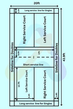 the floor plan for a two story building