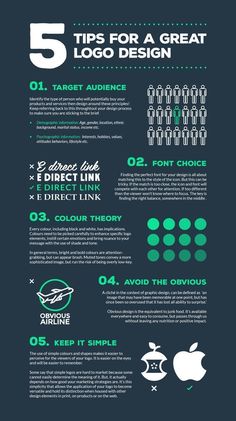 the 5 tips for a great logo design